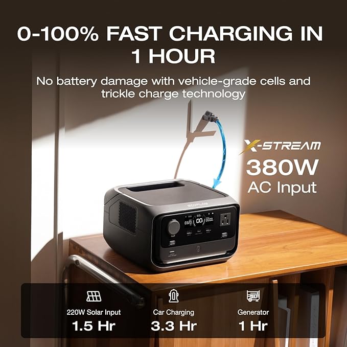 EF ECOFLOW Solar Generator RIVER 3 Plus with 45W Solar Panel, 286Wh Portable Power Station LiFePO4 Battery, 3 Up to 1200W AC Outlets, <10 MS UPS, Expandable to 858Wh, <30 dB Quiet, 1Hr Fast AC Charge