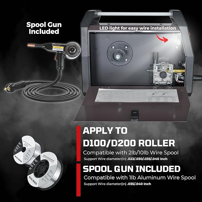LOTOS MIG180SP MIG Welder with Aluminum Spool Gun, 180A 110/220V, 6 in 1 Gas MIG, Spool Aluminum, Gasless Flux Core, Stick, Lift TIG, Spot, Multi Process Welding Machine Auto Synergistic Setting
