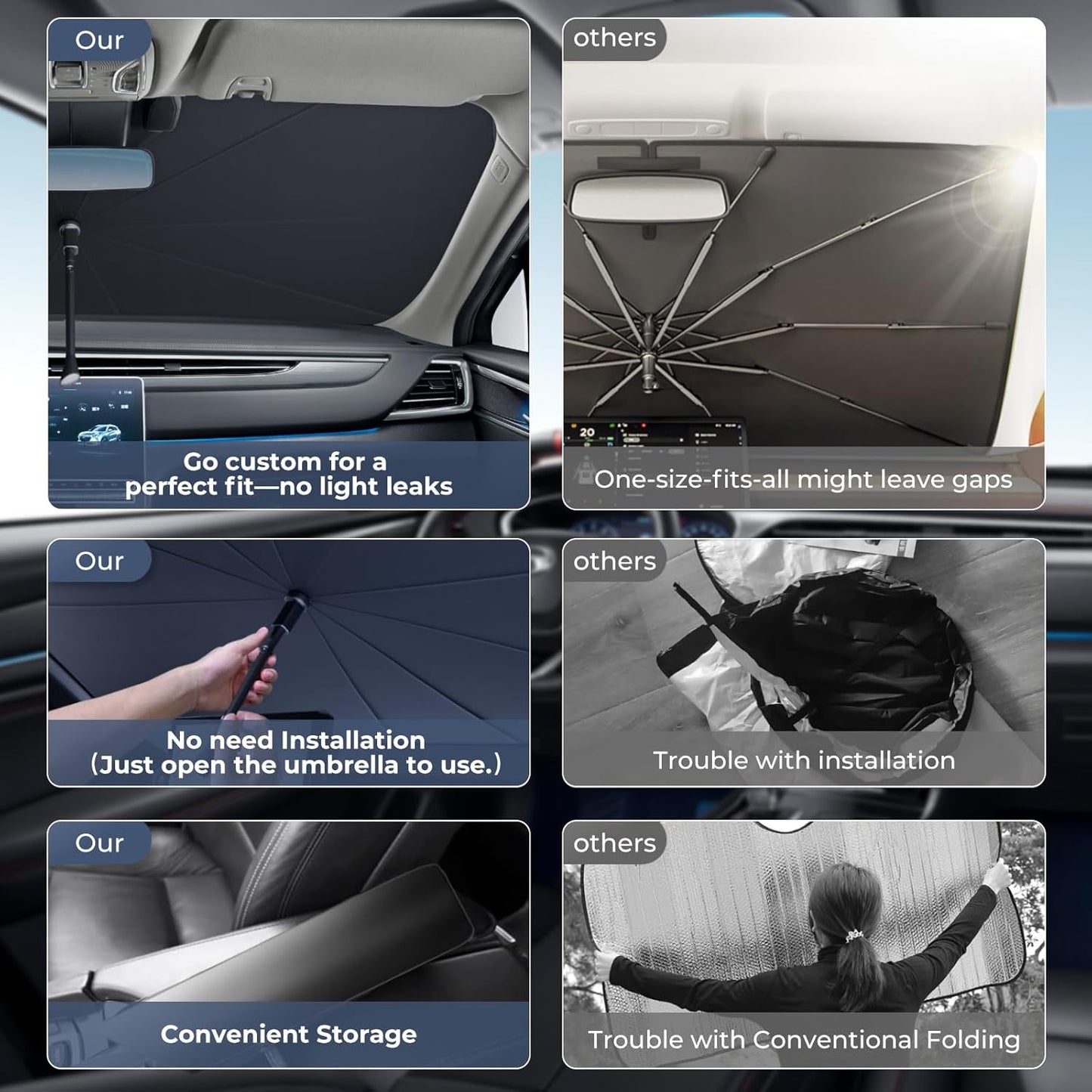 Windshield Sun Shade Umbrella: for Ford-Explorer-2020-2024 - Front Custom Car Window Shades for Explorer ST,SUV,XLT,Limited,Platinum,Sport - Double Thickened Foldable Sunshades Block UV Keep Cool