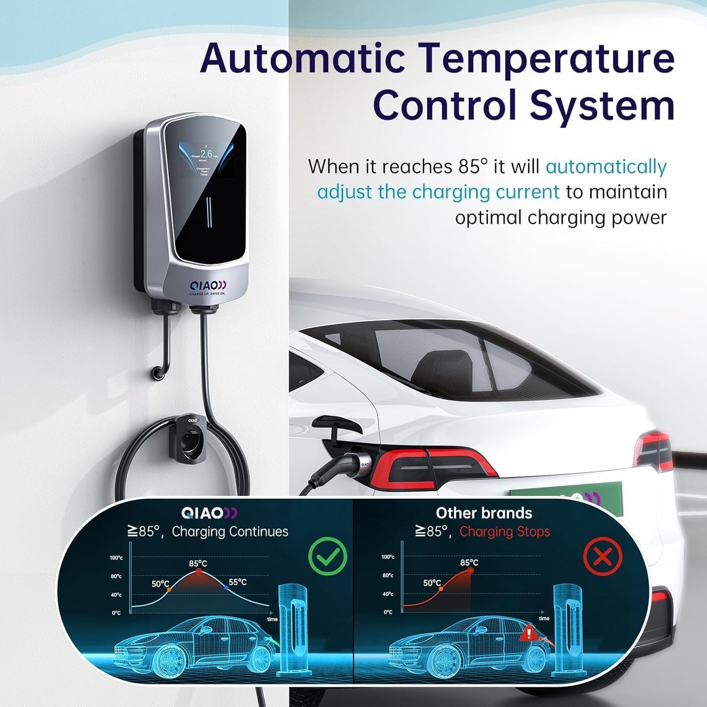 QIAO Level 2 EV Charger, Up to 40A Electric Car Charger, Wi-Fi Bluetooth APP Enabled EVSE, 4.3in Display, 25ft Cable, NEMA 14-50 Plug Charge Station Compatible with All SAE J1772 EV Models Black