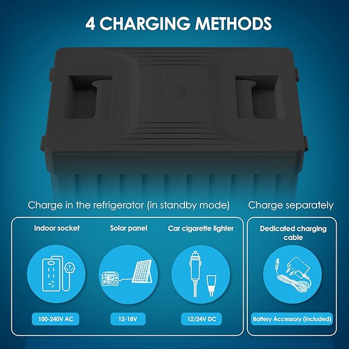 Euhomy Car Refrigerator Battery for CFJ/TWW/CFIM/CFG/CFW, 12/24V DC and 120-240V AC, Freezer Fridge Cooler, for Car, RV, Camping and Home Use