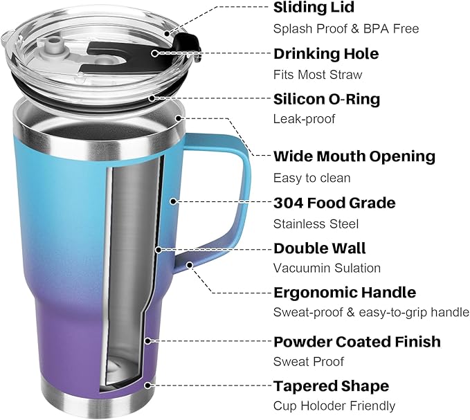 20 oz Tumbler with Handle, Stainless Steel Insulated Tumbler with Lid and Straw, Double Wall Vacuum Coffee Mug Tumbler, Insulated Coffee Thermal Cup for Cold and Hot（Blue Purple）