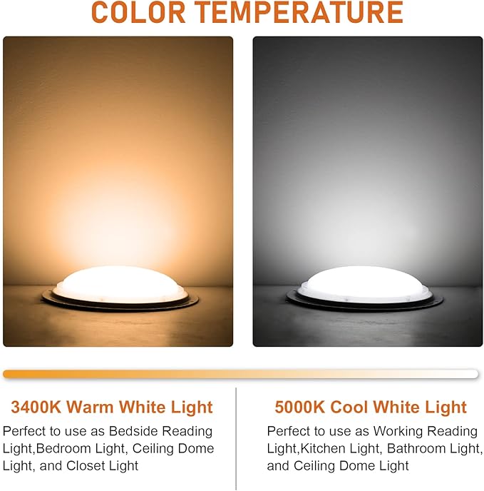 LED 8.5inch Scare Light,Lamp for Outdoor,Ceiling Lights,Work Light for RV,Touring Car,Camping,Truck and Yacht (Warm White)