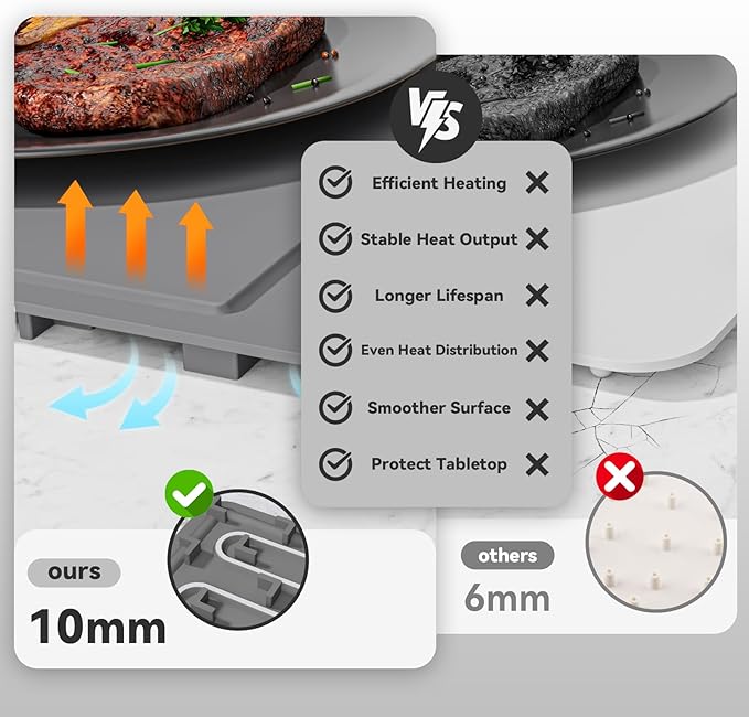 Food Warming Mat Electric Tray: Adjustable Silicone Heating Pad with 3 Temperature Settings 4 Timer Function Portable Roll Up Hot Plate for Buffets Party Gatherings Kitchen Countertop Black Gray