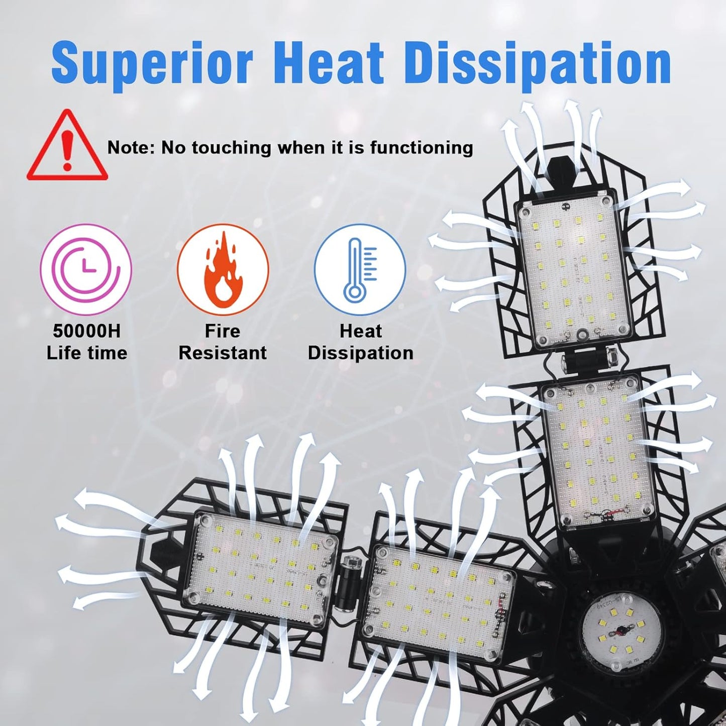 LED Garage Lights Bulb 10+1 Panels 2 Pack -200W, 20000LM 6500K Led Shop Light with 6+1 Deformable Panels, Ceiling Lights for Basement Barn Light Garage