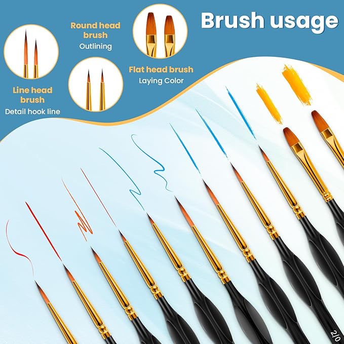 Paint Brushes Set Art Supplies, 11 PCS Miniature Paint Brushes for Acrylic Painting with Triangular Handles, Artist Gifts for Oil, Face Ceramics Model Detailing Watercolor Art Drawing Black