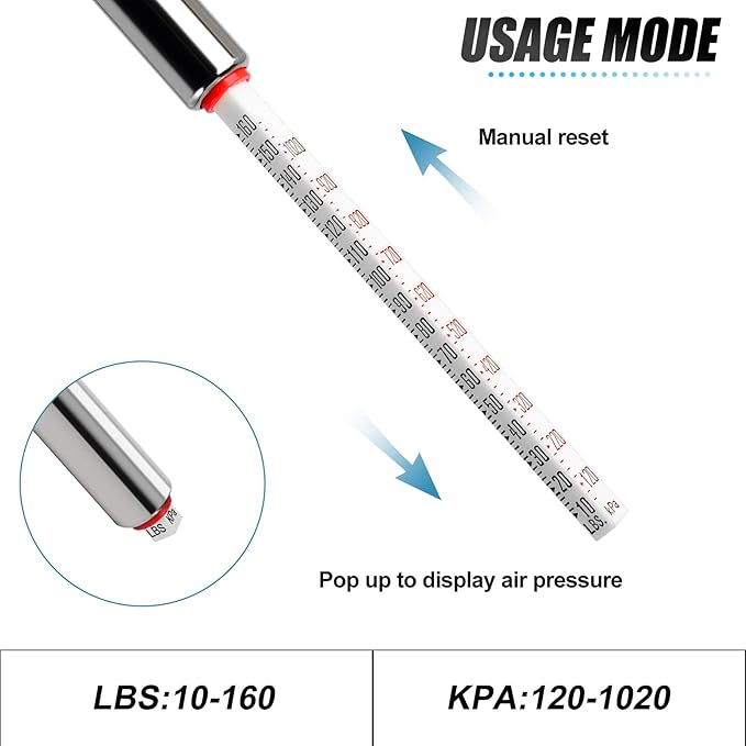 MEANLIN MEASURE Silver Double Straight Type Tire Pressure Gauge，Dual Head Air Pressure Gauge，Pressure Range 10-160 Psi(Suitable for Trucks, etc.