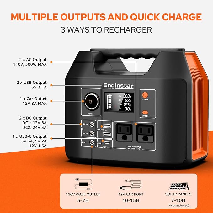 EnginStar Portable Power Station, 300W 296Wh Battery Bank with 110V Pure Sine Wave AC Outlet,100W Foldable Solar Panel Charger with 18V DC Outlet for Portable Power Stations