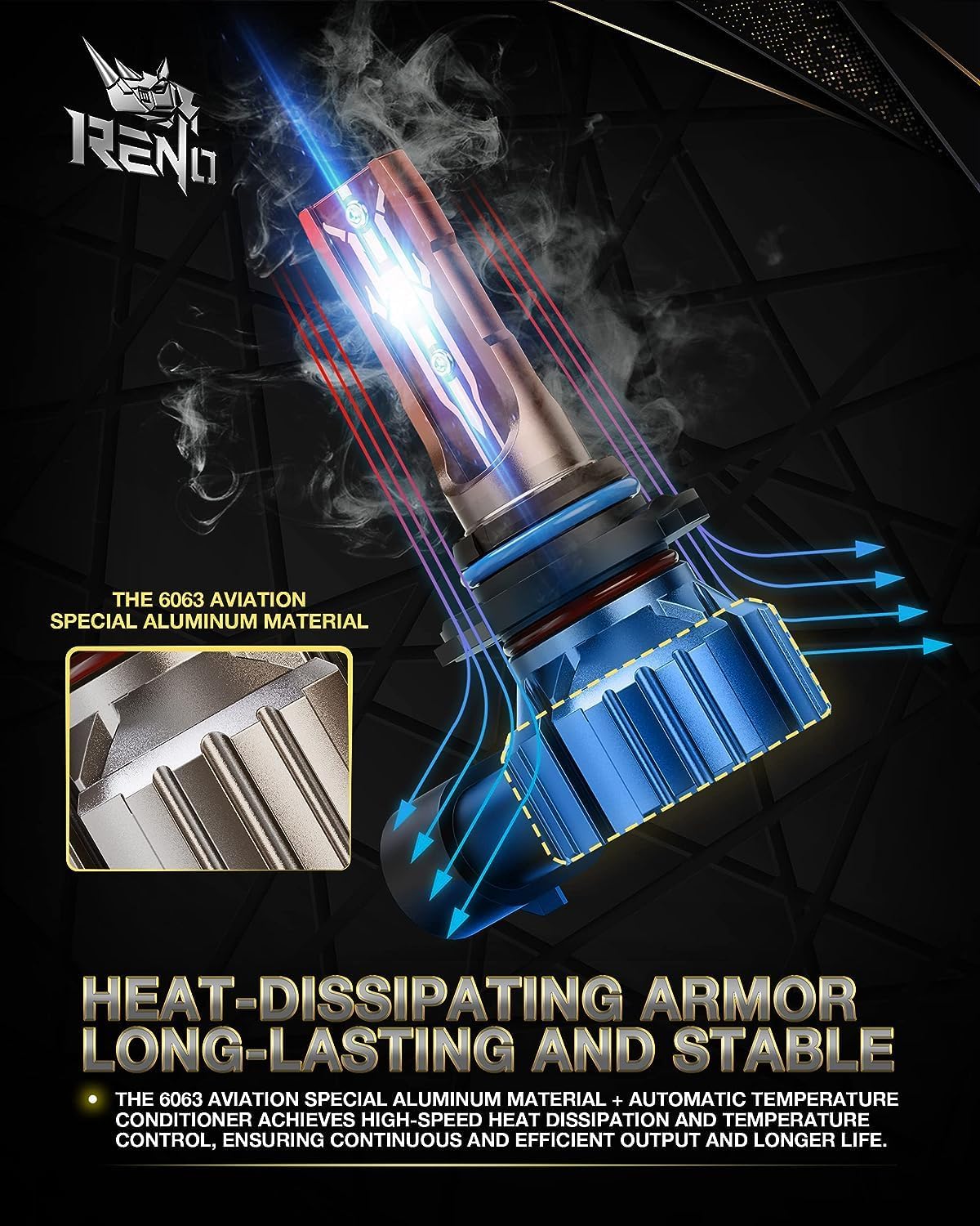 RENO 9006 Bulb, 9006 Fog Lights Bulb, 9006 Light Bulbs Fog Bulb Fanless In Line Car Fog Light Plug and Play, Pack 2