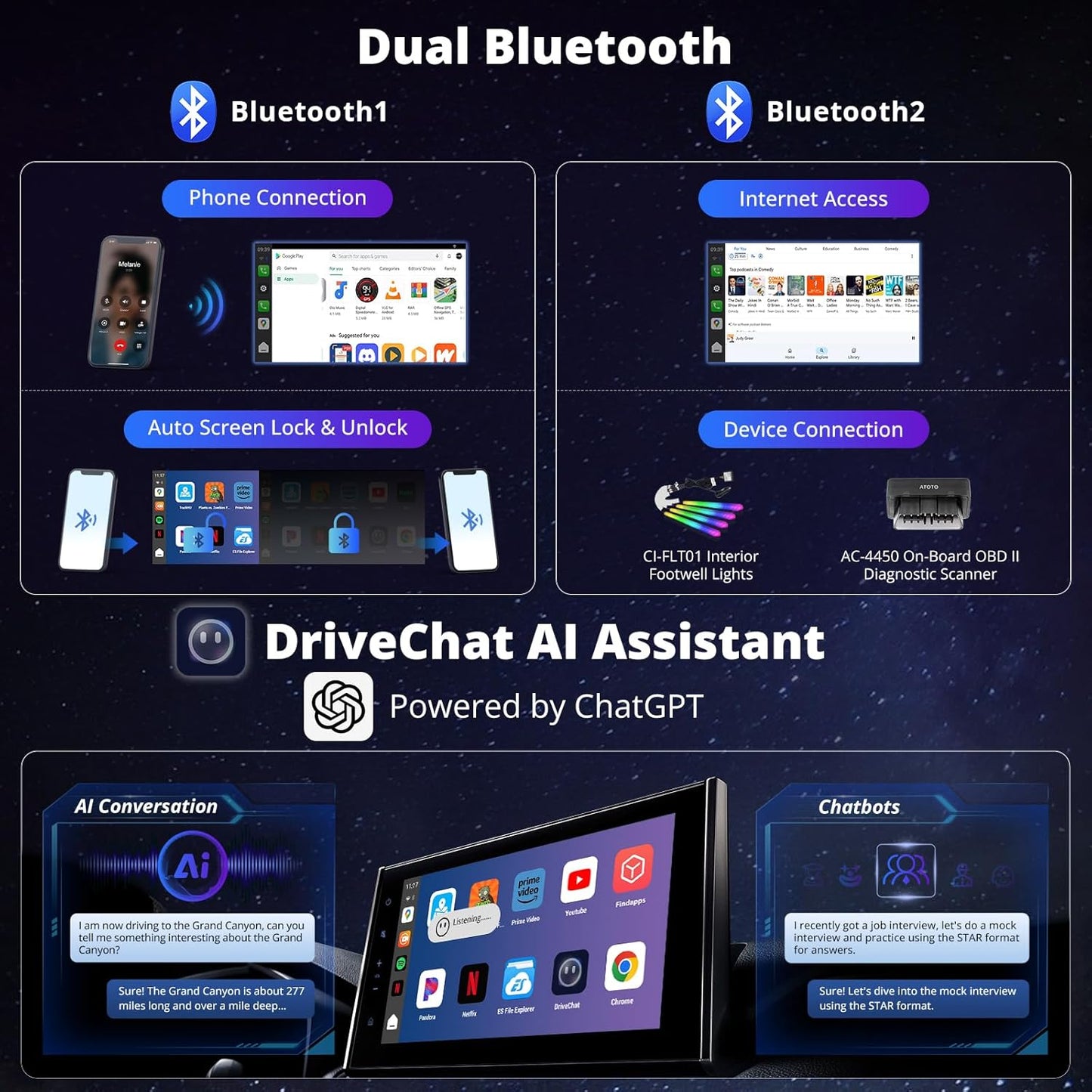 CB6 CarPlay AI Box & Android AI Box, Wireless CarPlay/AndroidAuto Adapter, Plug & Play CarWave Car Smart Box with AI DriveChat, GPS Track, Android 13, 2 BT, 4G LTE, 8G+128G, Black