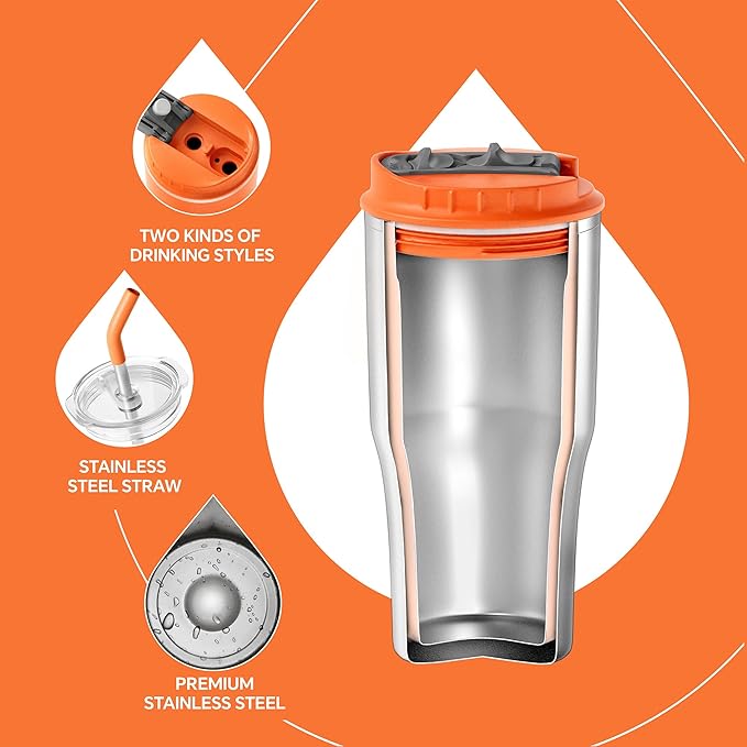 Ideus Insulated Tumbler with Lid and Straw 18 oz, Stainless Steel Double-Wall Vacuum Leak-Proof Travel Coffee Mug, Cup Holder Friendly, Orange Tiger