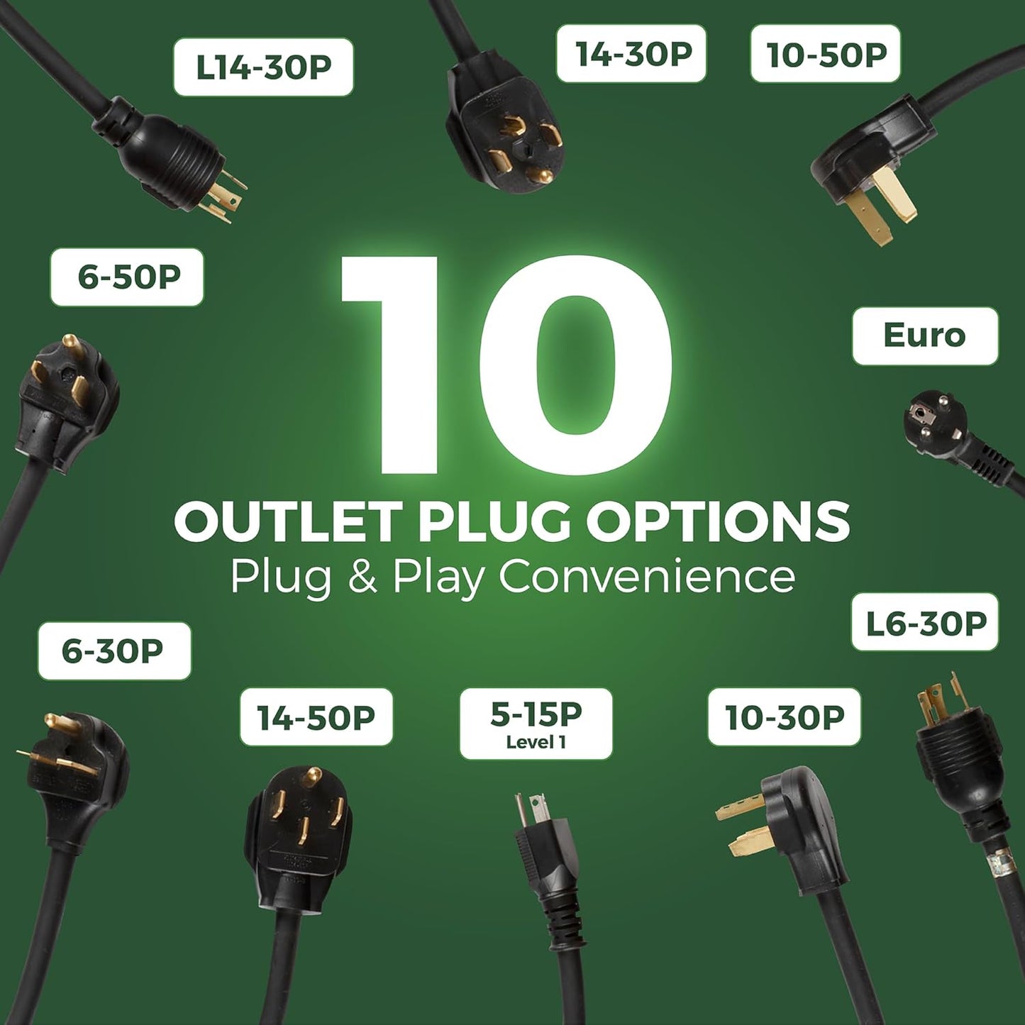 PRIMECOM Level 2 EV Charger 220/240V, 16A, 30ft & 50ft, Portable EVSE Electric Vehicle Charging Cable Compatible with Bolt Volt Leaf BMW i3 Fiat 500e Clarity NIRO Prius (30 Feet, 6-20P)