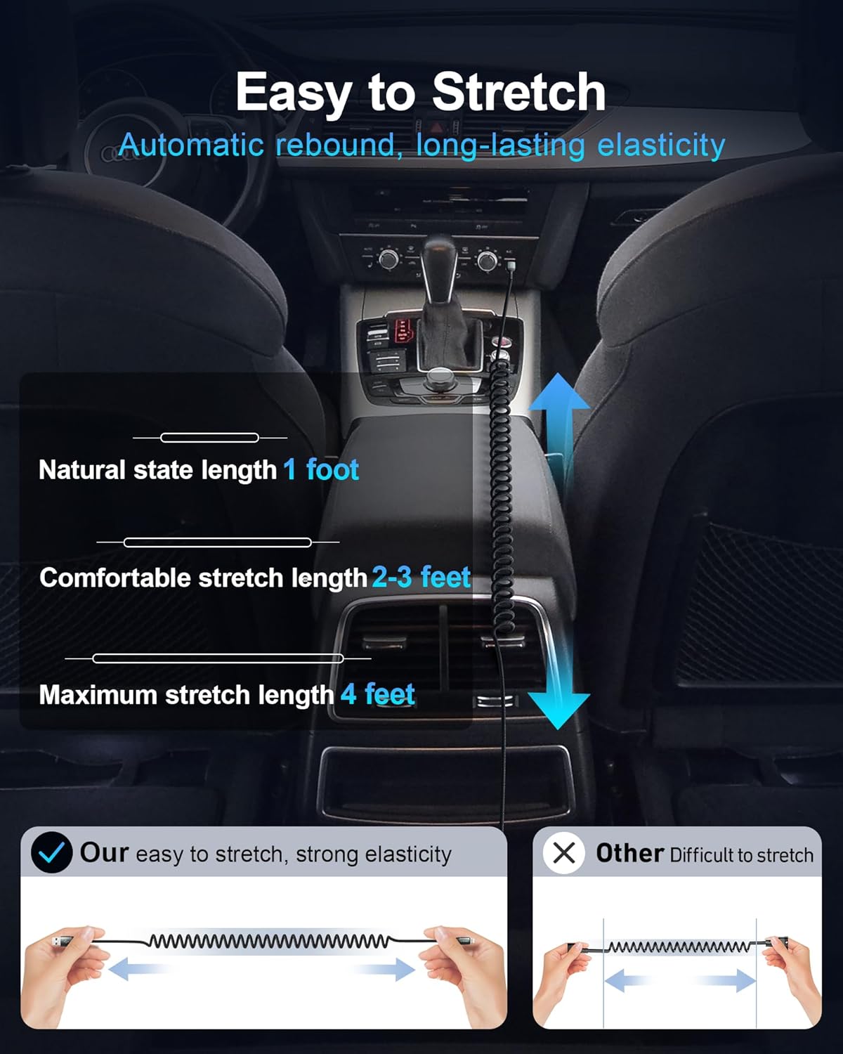 USB C to USB C Cable Coiled 3FT 2Pack, Braided Type C Charger for Car 66W Fast Charging Cord Compatible with iPhone 16 15, iPad, Samsung Galaxy, Google Pixel, Moto, LG, TCL Phones