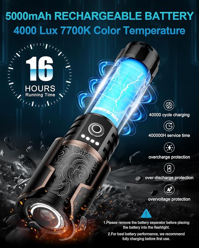 LED Rechargeable Flashlights, Super Bright 99,000 Lumens Tactical Flashlight with Ignition Lens, 6 Modes Zoomable Waterproof Brightest Powerful Flash Light for Camping & Emergency Home Gift