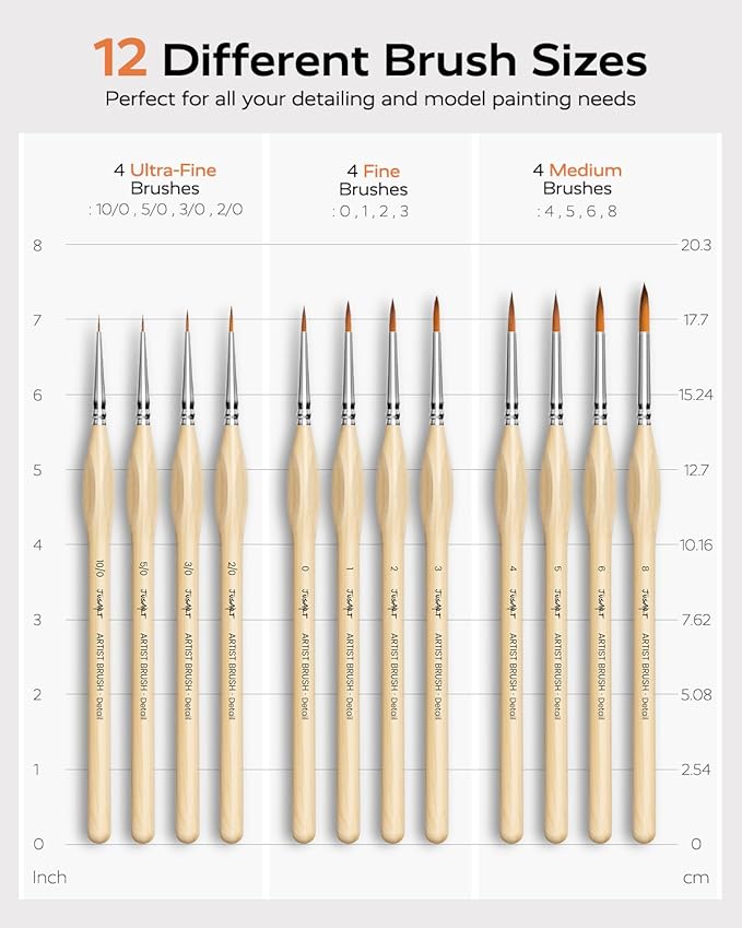 JUSART Detail Paint Brushes Set, 12 PCS Fine Tip Model Miniature Paint Brushes for Fine Detailing - Acrylic, Watercolor, Oil, Models, Rock Painting & Paint by Number - Triangular Handles (Wood)