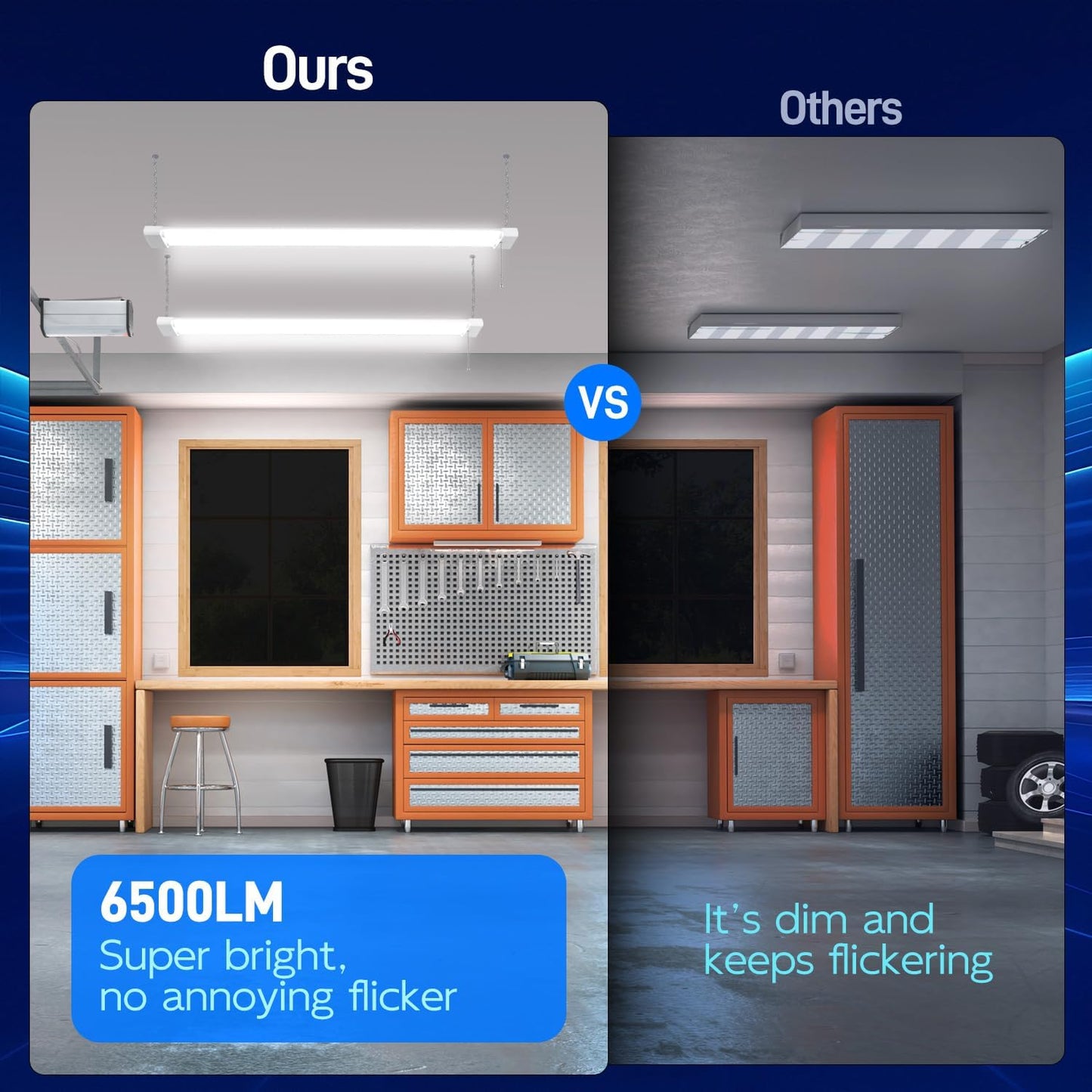 hykolity 1 Pack 4FT Linkable LED Shop Light for Garage, 6500lm, 4FT 60W Utility Light Fixture, 5000K Daylight LED Workbench Light with Plug, Hanging or Surface Mount, White - ETL