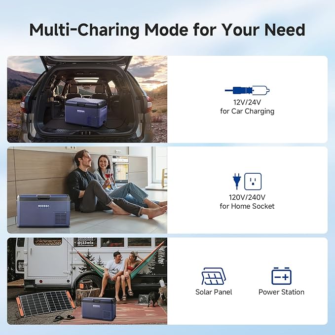 BODEGACOOLER 12 volt Car Refrigerator - Portable Freezer IPX4 Waterproof Car Fridge 42QT Electric Cooler Ultra-Quiet for Truck Van Camping Travel 12/24V DC 110~240 Volt AC,-4℉~68℉