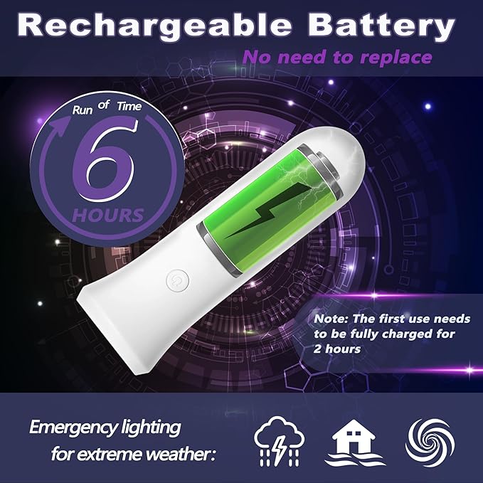 4 in 1 Emergency Lights for Home Power Failure, 2 Pcs Rechargeable LED Flashlight Plug in Wall, Automatic Turn-On Power Outage Night Light Flashlight for Hurricane Preparedness Items