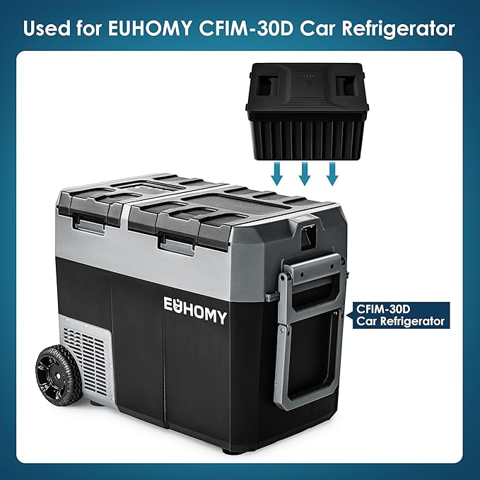 Euhomy Car Refrigerator Battery for CFJ/TWW/CFIM/CFG/CFW, 12/24V DC and 120-240V AC, Freezer Fridge Cooler, for Car, RV, Camping and Home Use