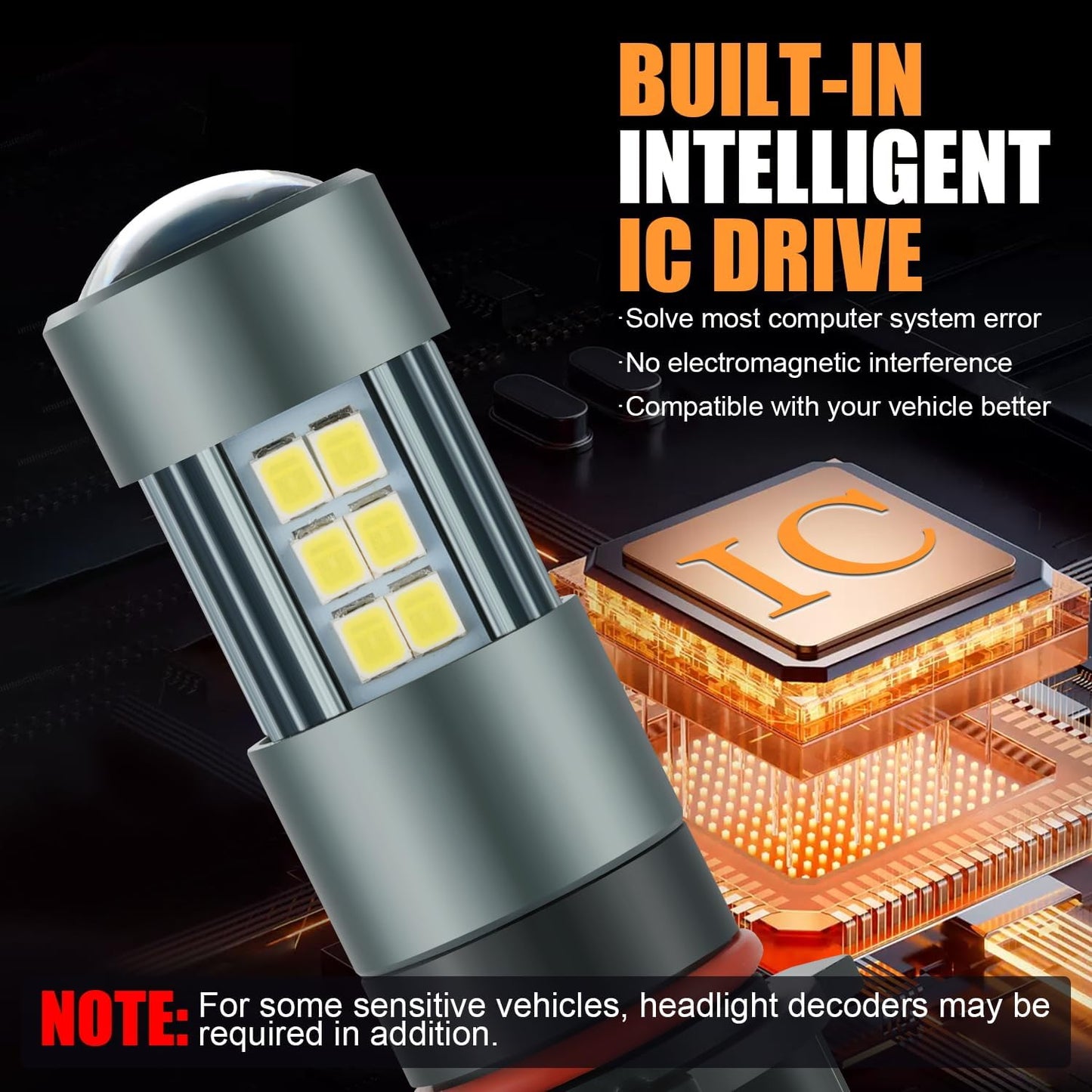 P13W 12277 LED Bulbs, Super Bright SH23W Fog Light 6500K Cool White, Pack of 2