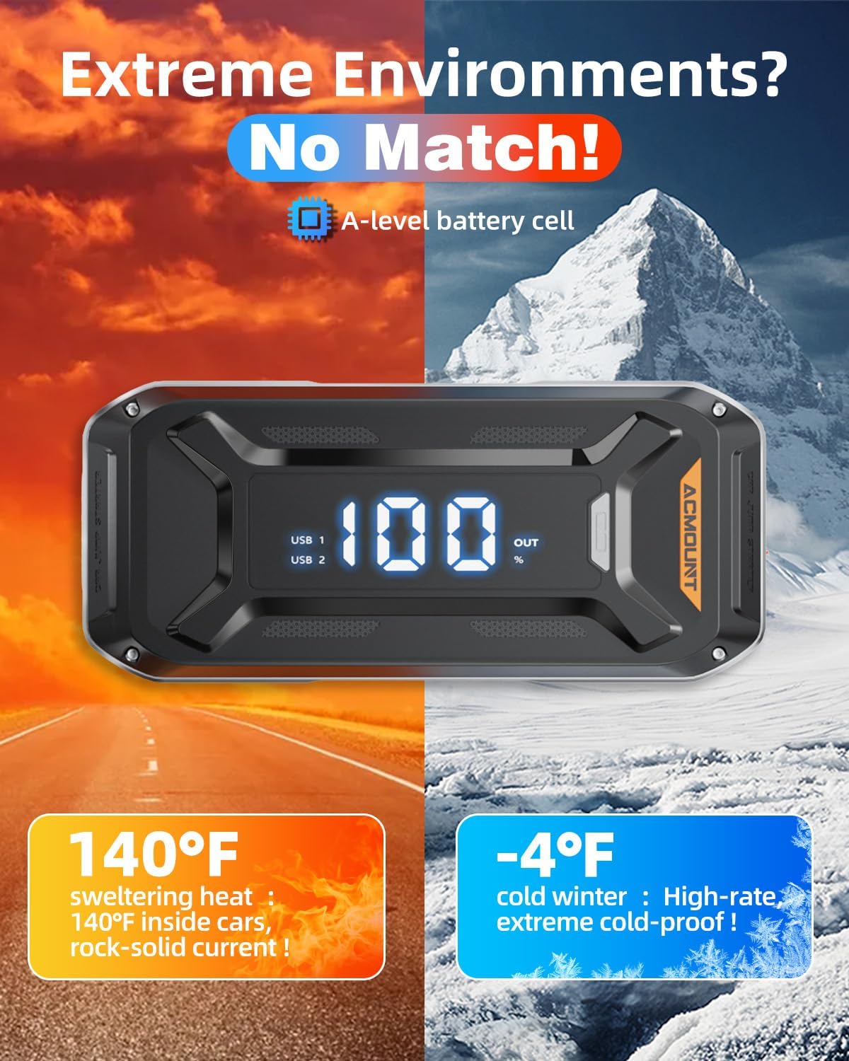 Car Battery Jump Starter Portable, 6000A 12V Car Jumper Starter with Jump Box (All Gas/10.0L Diesel), LCD Display, USB Quick Charge & LED Light, Ultimate Durable Long-Lasting Battery Jump Pack