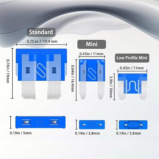 1011-Piece Universal Zinc Flake Car Fuse Set - 410 Standard, 410 Mini & 185 Micro Fuses (2A-40A), with 2 Removal Tools, 2 Testers & 2 Clips - Compatible with Cars, Trucks, RVs, Boats etc.