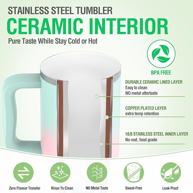 Zukro 24 oz Ceramic Lined Insulated Tumbler with Handle and Straw, No Metal Taste or Smell, Travel Coffee Mug with Spillproof Lids, No Sweat Stainless Steel Cup, Dishwasher Safe, Bubblegum