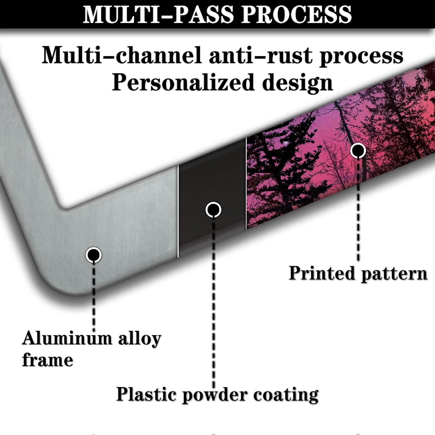 Car Plate Frame for Women Multicolor License Plate Frames for Men Forest Night Sky Universal Aluminum Car Accessory 2 Pack with Screw Covers Set