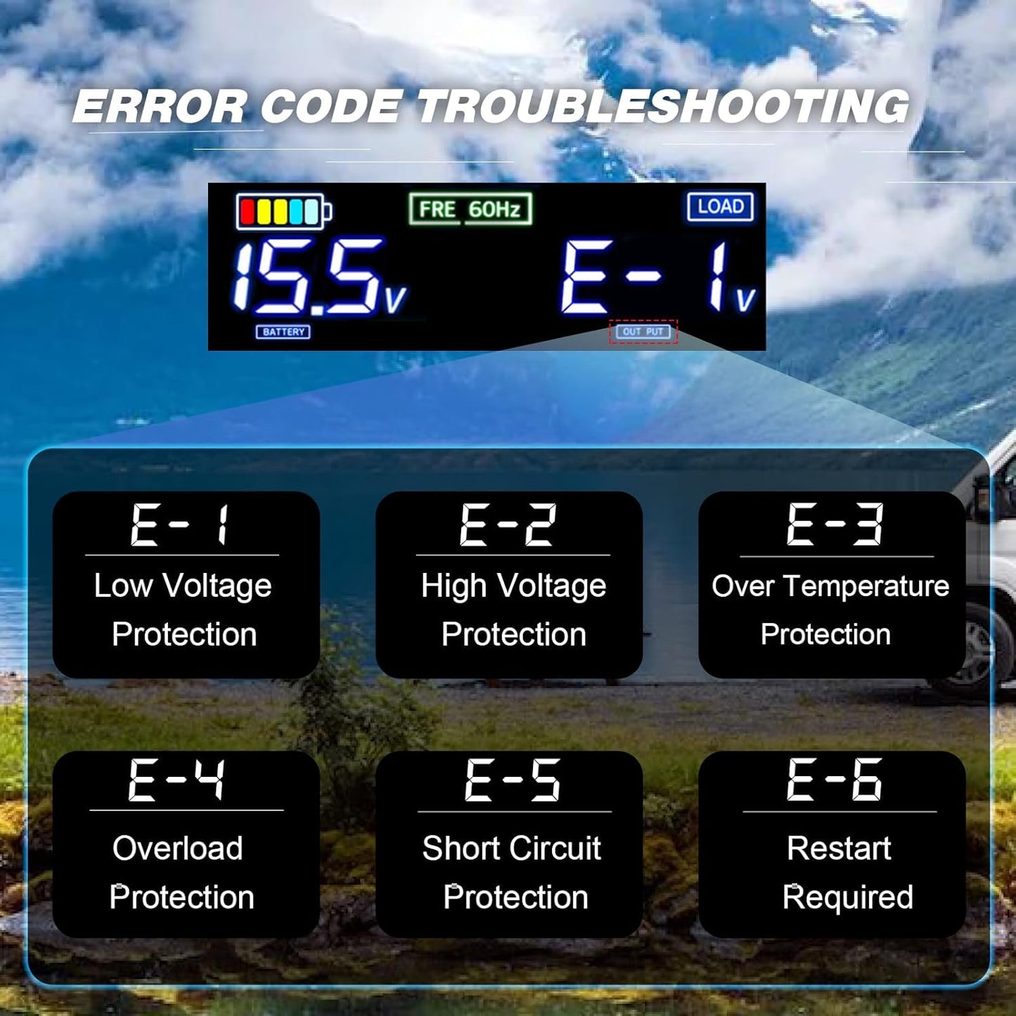 LVYUAN 2000 Watt Pure Sine Wave Inverter 12V to 110V 120V DC to AC with LCD Display, 3 U.S. Outlet, USB Charger Ports, Car Power Inverter for Vehicles, RV, Outdoor, Home