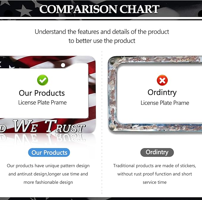 in God We Trust Christian American Flag License Plate Frames - 2 Pack Front Rear Patriotic US Flag Stainless Steel Metal Rust-Proof Waterproof Car Tag Frame Holder Covers with Screws Fasteners Caps
