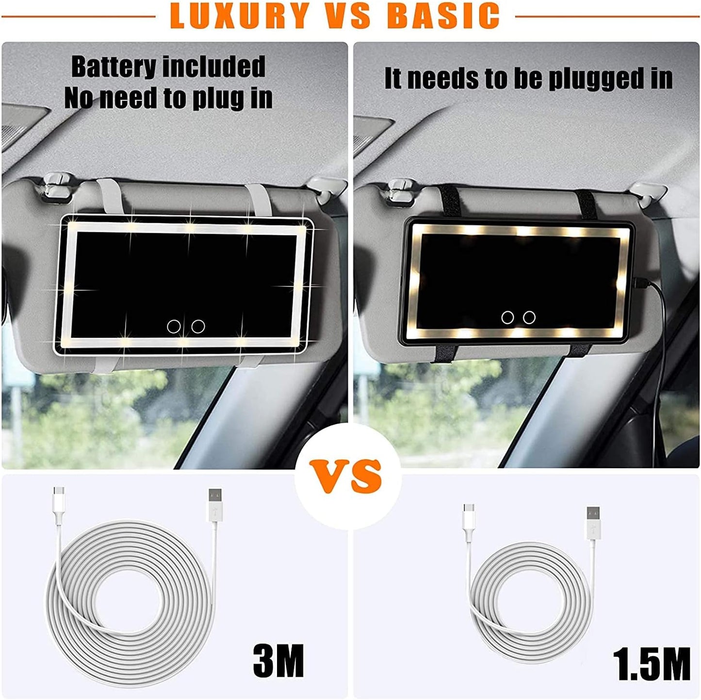 Car Sun Visor Vanity Mirror, Makeup Mirror with 3 Light Modes & 60 LEDs Rechargeable Led Light Car Mirror with Dimmable Touch Screen, Rear View Sun-Shading Travel Cosmetic (White,1 Pack）