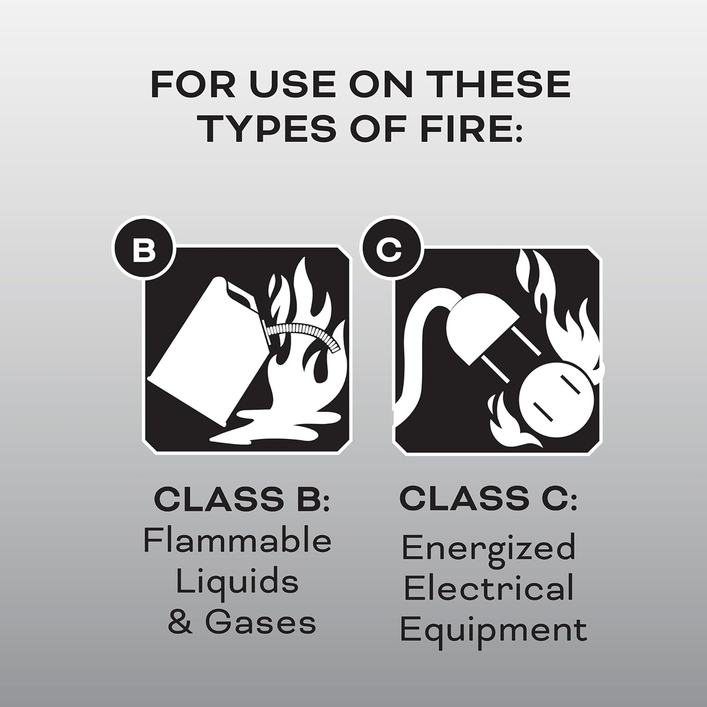 Kidde Auto Fire Extinguisher for Car & Truck, 5-B:C, 3.2 Lbs., Dry Chemical Extinguisher, Strap Bracket (Included) & Fire Extinguisher for Home, 1-A:10-B:C, Dry Chemical Extinguisher, Red