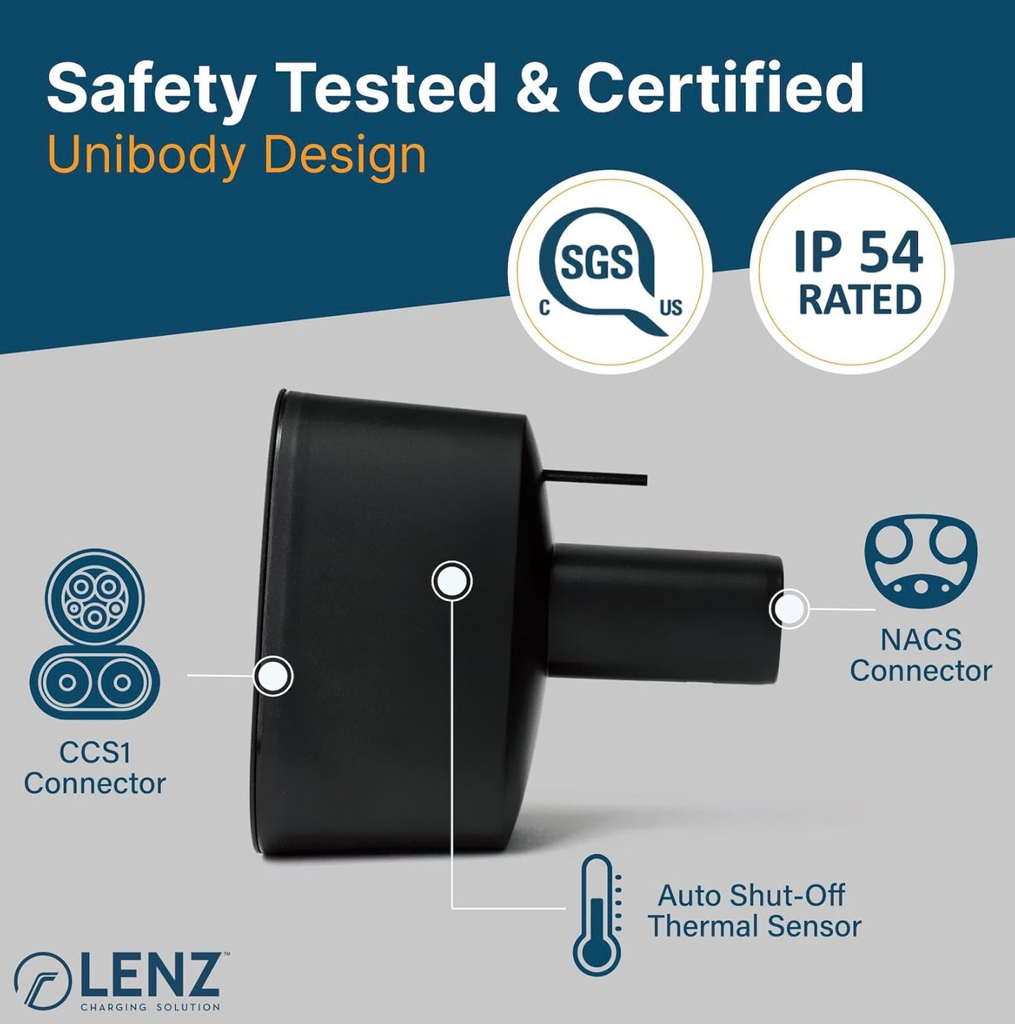 LENZ CCS1 to Tesla EV Charging Adapter – for 2021+ Tesla Models ONLY (Not for Cybertruck) – Connect to Public DC Level 3 Fast Chargers Up to 250 kW
