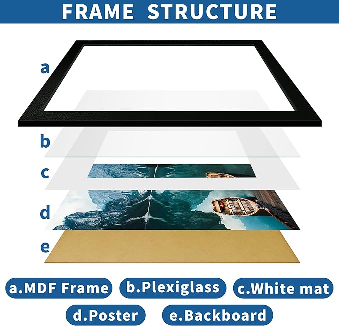 24x36 Poster Frame Set of 2, Rustic Black Wood Style - Display 24 x 36 Poster without Mat or 20x30 Picture with Mat, Wall Mounting Horizontal and Vertical