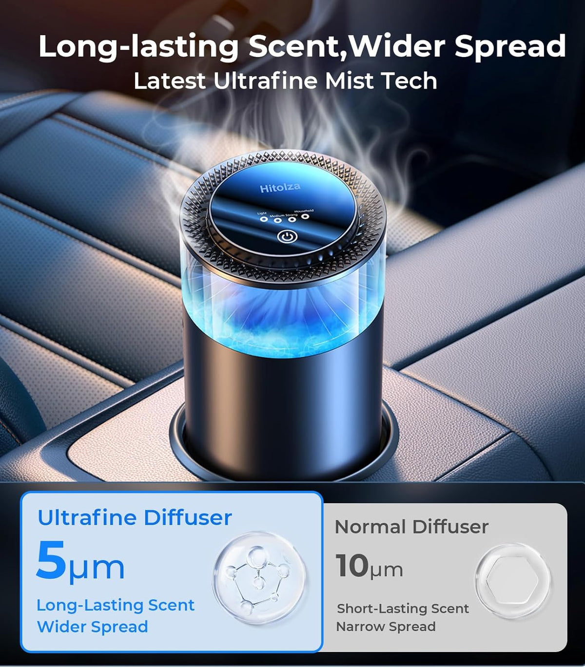 Smart Car Air Fresheners, Ambient Light & Mist Fragrance, Auto On/Off Car Air Freshener Diffuser, Adjustable Intensity, Lasts 6 Months, Built-in Battery, Premium Scents Refill X2 - Vanilla
