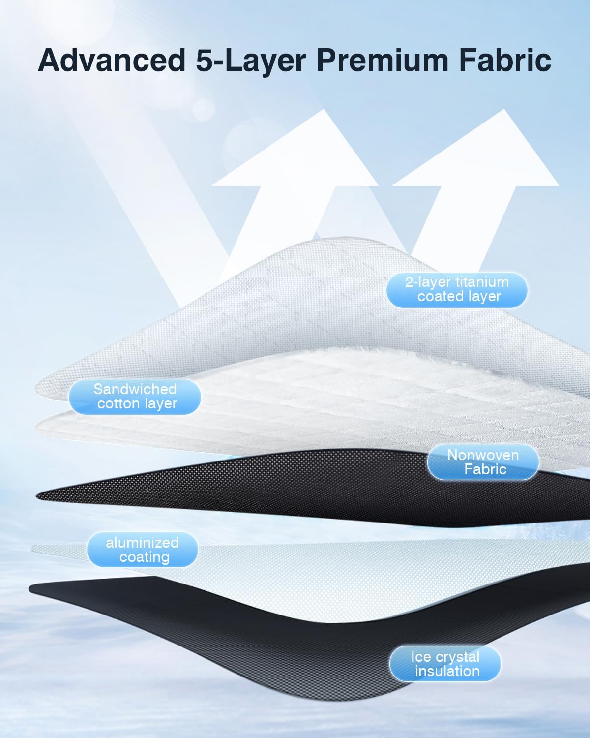 Cartist 5-Layer Windshield Sun Shade Custom Fit for Nissan Frontier 2022-2025 2026 Accessories Foldable Car Front Window Sunshade Sun Visor