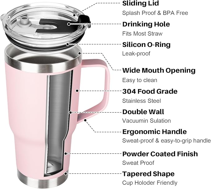 20 oz Tumbler with Handle, Stainless Steel Insulated Tumbler with Lid and Straw, Double Wall Vacuum Insulated Coffee Mug Tumbler, Insulated Coffee Thermal Cup for Cold and Hot (Pink)