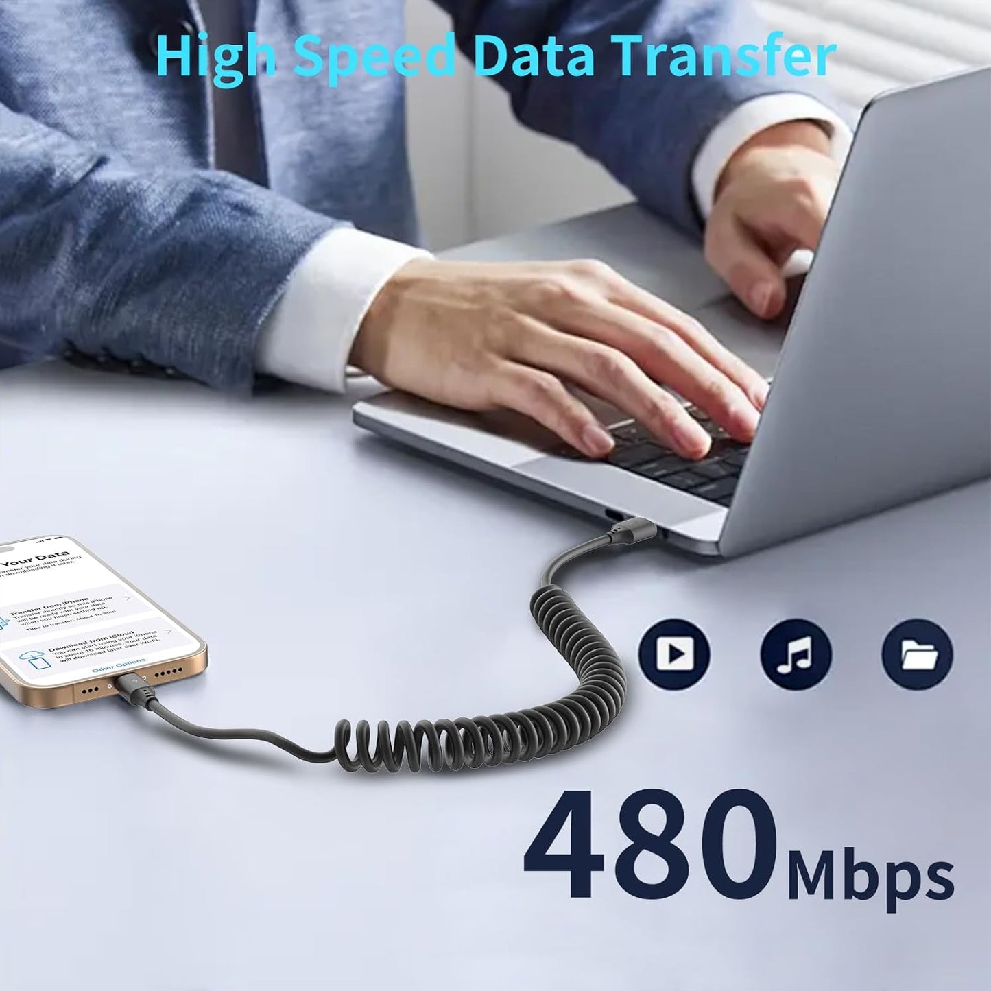 Coiled USB C Cable for Car 2Pack 3ft, USB to USBC Coiled Cord for iPhone 16 15 Pro Max, 3A USB Type C Retractable Cable Fast Charging with Galaxy S23 S22 S21 S20, Note 20 10 A10e A20 A50, Moto G LG