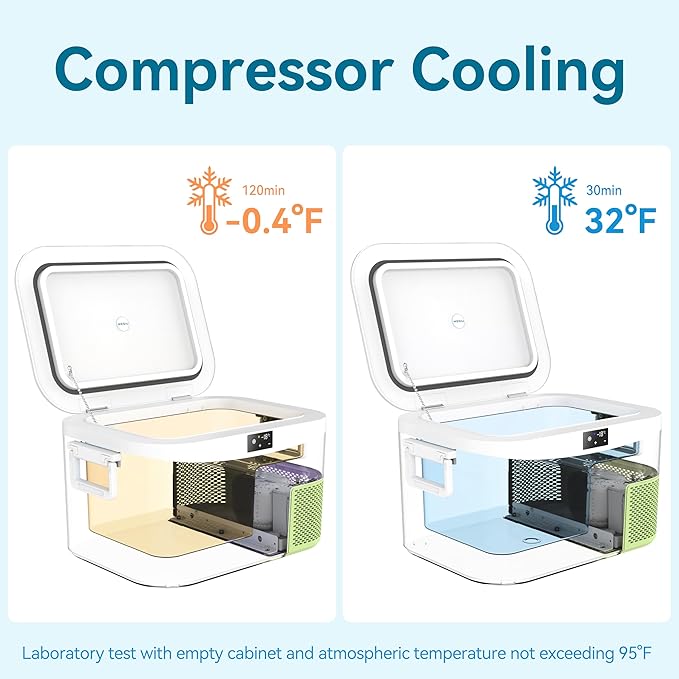 12 Volt Refrigerator Portable Car Freezer 13.5 Quart (12.8 Liter) Compressor Cooler 12V/24V DC 110～240 Volt AC for Truck Van RV Camper SUV Boat Travel Camping Road Trips Tailgating -18℃~+15℃
