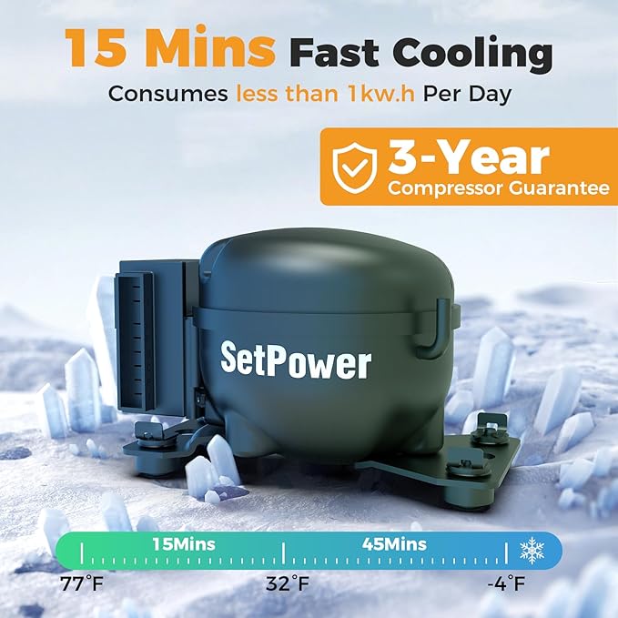 Setpower FC20 Portable 12v Refrigerator, -4℉-68℉ Fast Cooling Car Refrigerator, 20L/21Qt Car Fridge Portable Freezer with 12/24V DC and 110/240V AC, Electric Cooler (Green, 20L With AC Adapter)