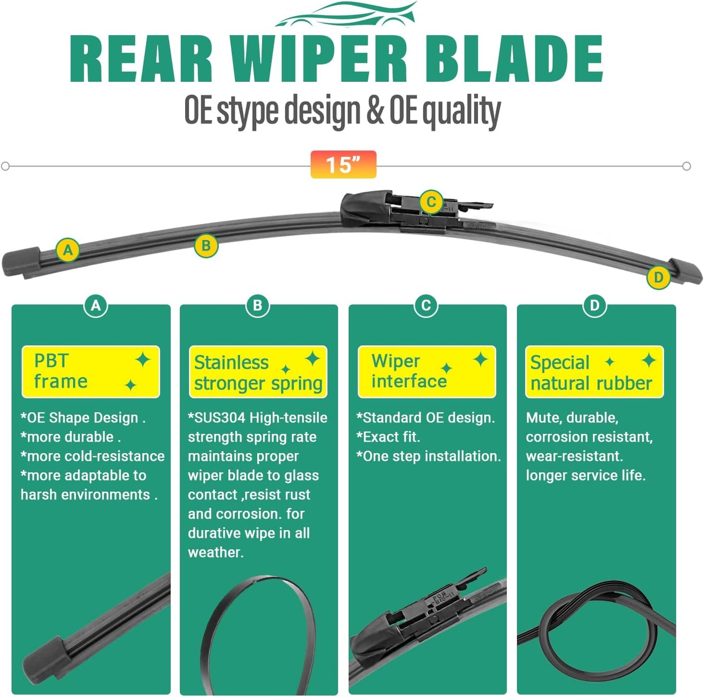 24" 20" 15" Windshield Wiper Blades Replacement for Porsche Macan 2015 2016 2017 2018 2019 2020 2021 2022 2023 2024 2025 Premium All Weather Front Rear Wipers Set - OEM Quality (Pack of 3)