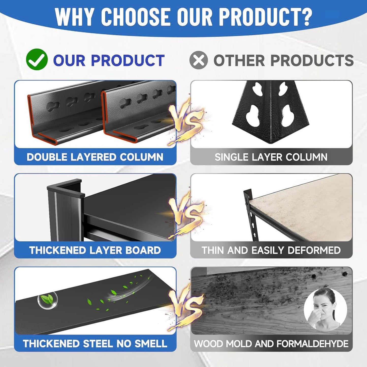 Garage Shelving 5-Tier Metal Storage Shelves 3500LBS Garage Storage Shelves Heavy Duty Adjustable Shelving Units for Basement, Commercial, Warehouse, Industrial, Black