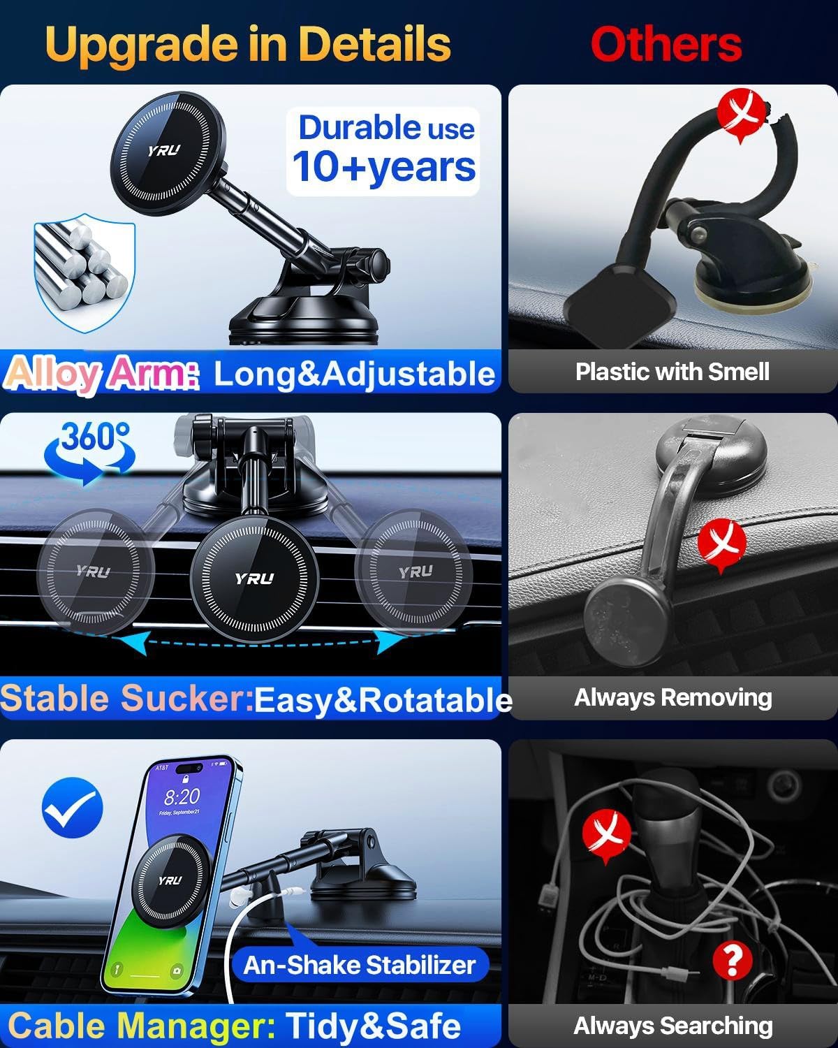 YRU [2025 Upgraded] Magnetic Phone Holder for Car【Patented & Super Magnet】 for MagSafe Car Mount Dashboard Magnet Phone Holder Windshield Phone Stand for iPhone 16 15 14 13 12 Pro Max Samsung, Black