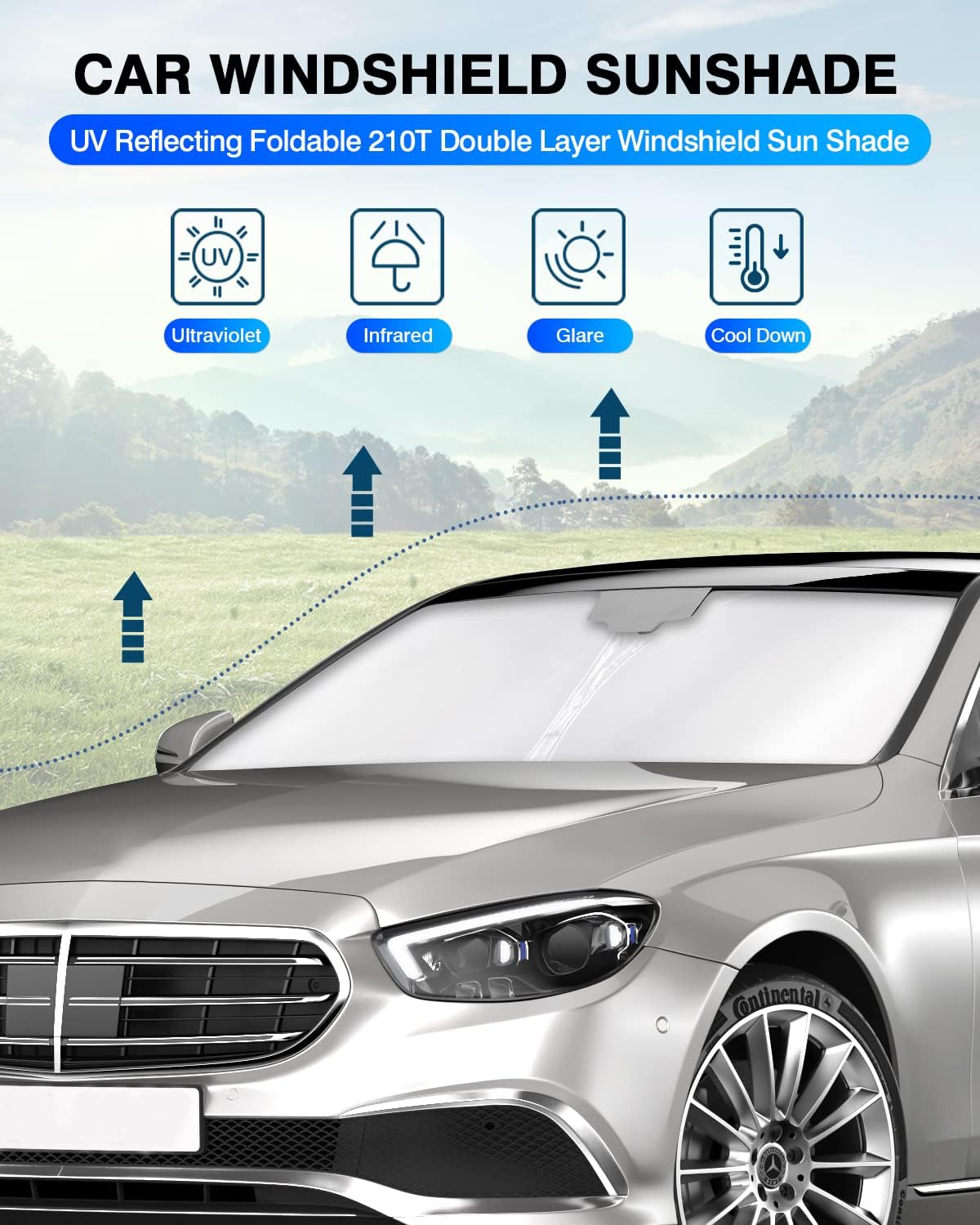 KUST Windshield Sun Shade for Mercedes-Benz S-Class 2015-2021 Window Shade Sun Visor Cover Foldable Blocks UV Rays Keep Your Car Cooler