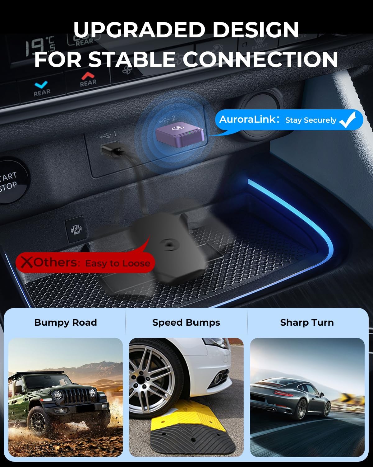 AuroraLink Wireless Carplay & Android Auto Wireless Adapter 2-in-1 Fast & Stable Carplay Wireless Adapter Convert Wired to Wireless Car Play Dongle for iOS 10+/Android 11+ (Purple)