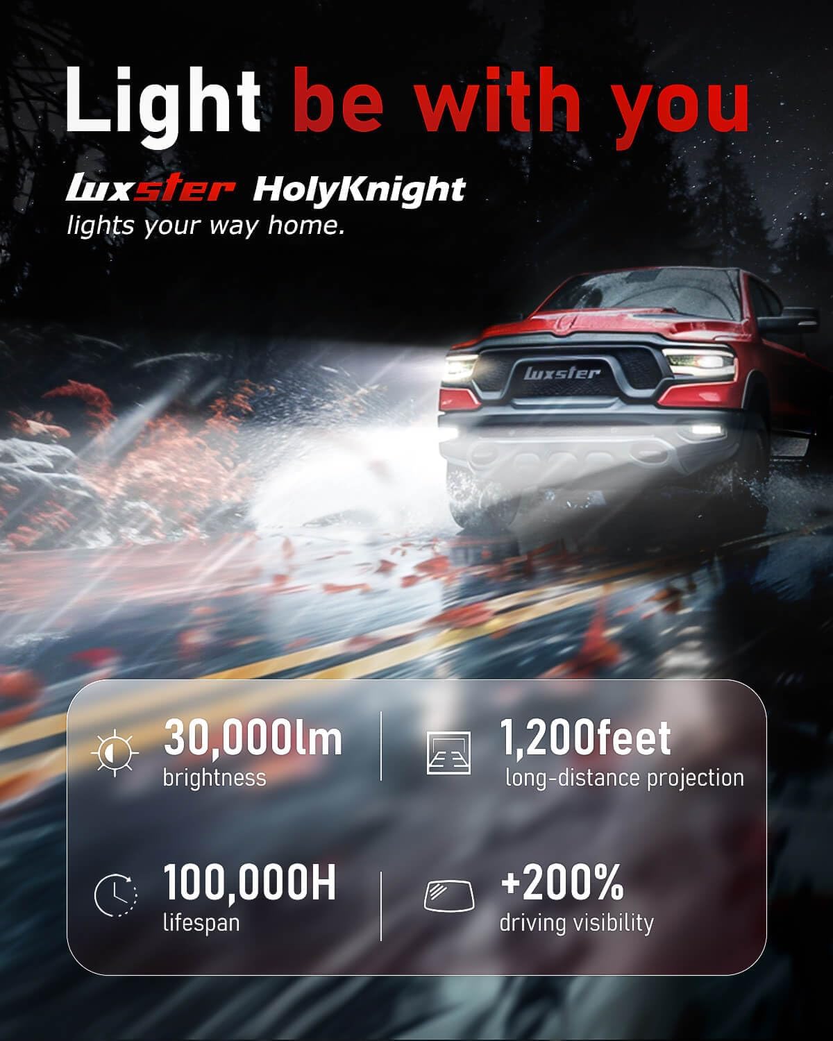 LUXSTER HolyKnight 9012 HIR2 30000lm 55W LED Light Bulbs, Foglight Bulbs, TalonLED Chips Super Bright, 6000K Cool White, Pack of 2