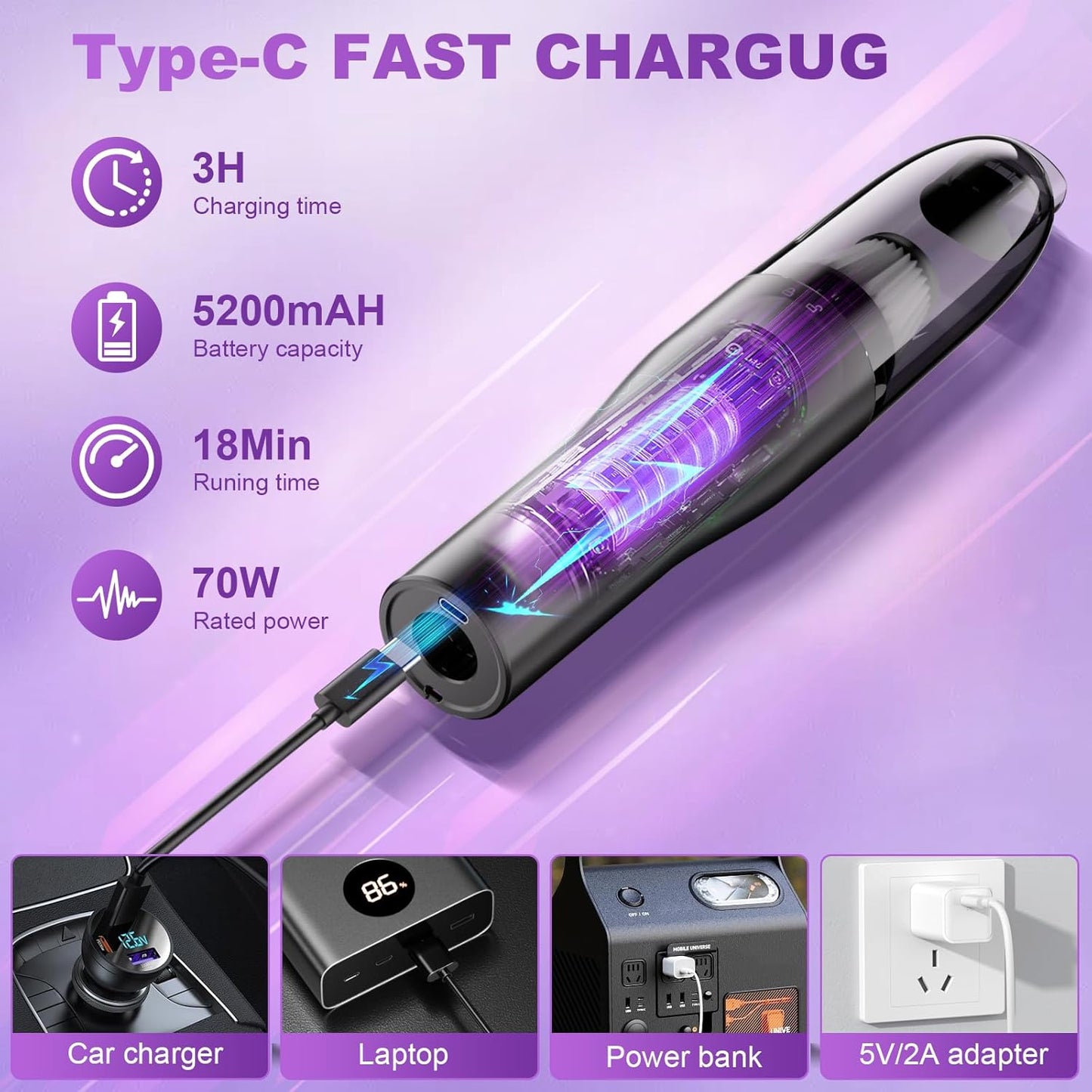 Handheld Vacuum Cordless Cleaner, 0.86 Lb Ultra-Lightweight Car Vacuum Portable Cordless, Mini Vacuum Cleaner with Low Noise Blower, Washable HEPA Filter, Seen on TV - USB Car Charging