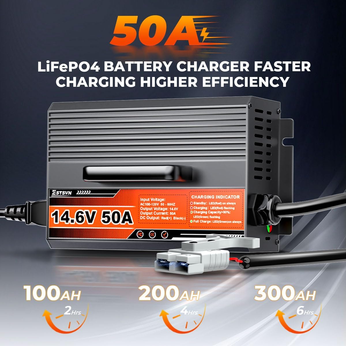 50A 14.6V LiFePO4 Battery Charger 12V Lithium Battery Smart Charger Fast Charging with Anderson Connector AC-DC Trickle Charger for Deep Cycle Rechargeable Batteries of RV Boat Car Marine