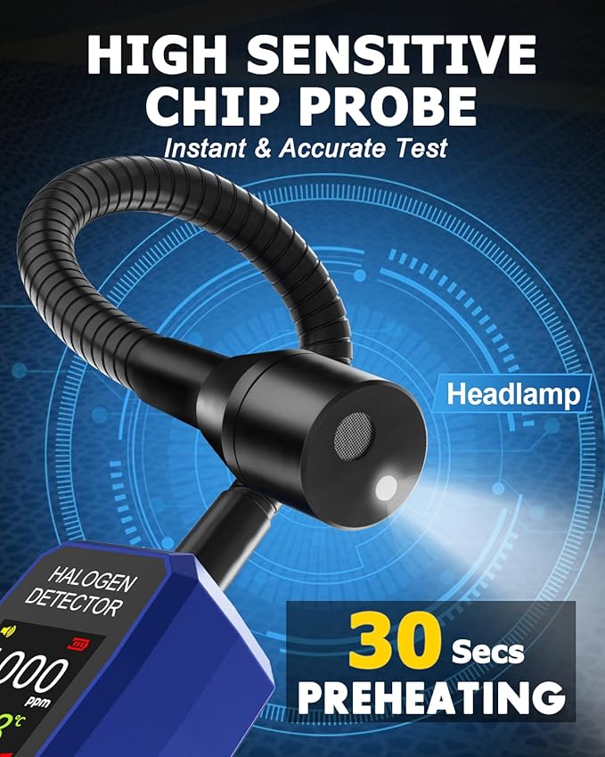 THIKPO Automotive Freon Leak Detector HVAC, Professional Refrigerant Leak Detector with LCD Display & LED Light, Car AC Leak Detector Kit for R134a R410A R22 R32 R1234yf - with Audio & Visual Alarm