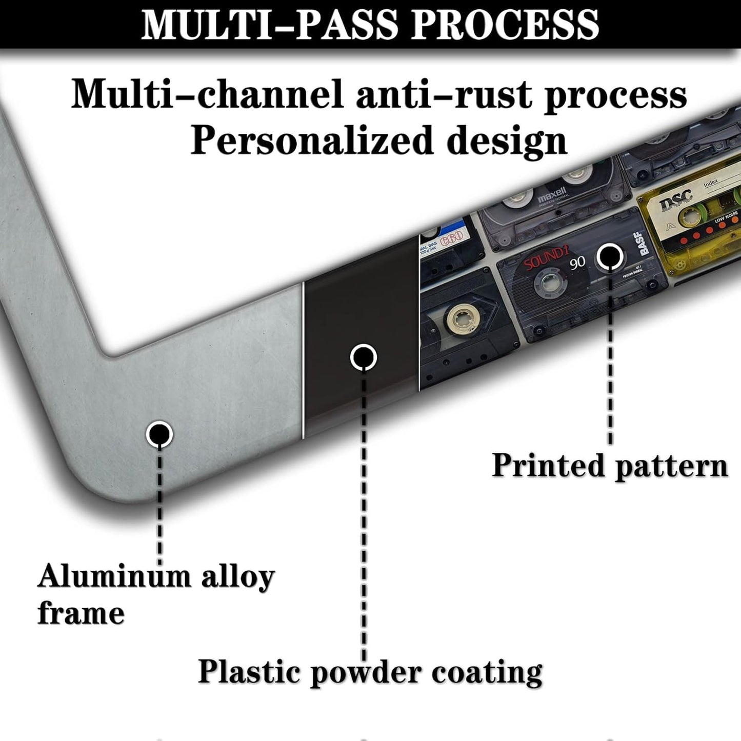 License Plate Protector Multicolor License Plate Frames Vintage Cassette Music Tape Aluminum Metal Car Accessory 2 Pack with Screw Covers Set